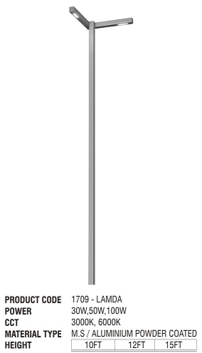 pole