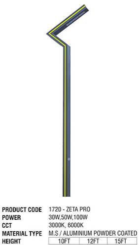 pole