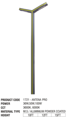 pole