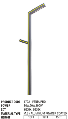 pole