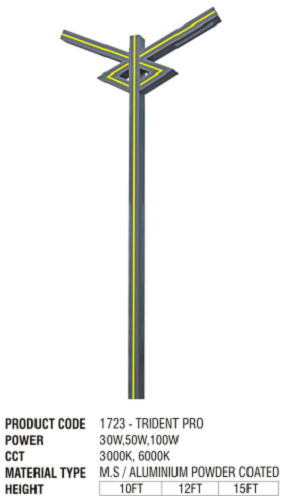 pole