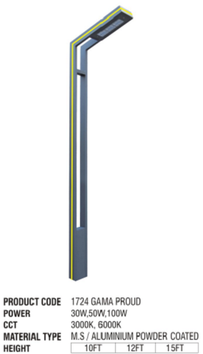 pole