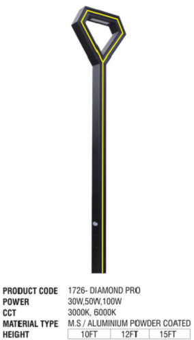 pole