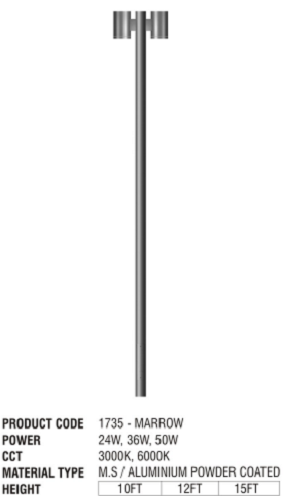 pole